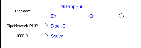 MLPmpRun: LD example